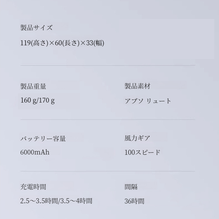静音設計の充電式小型扇風機をデスクに置いた様子