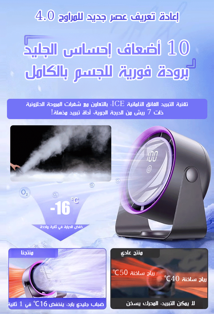 مروحة تدوير تكييف الهواء متعددة الوظائف