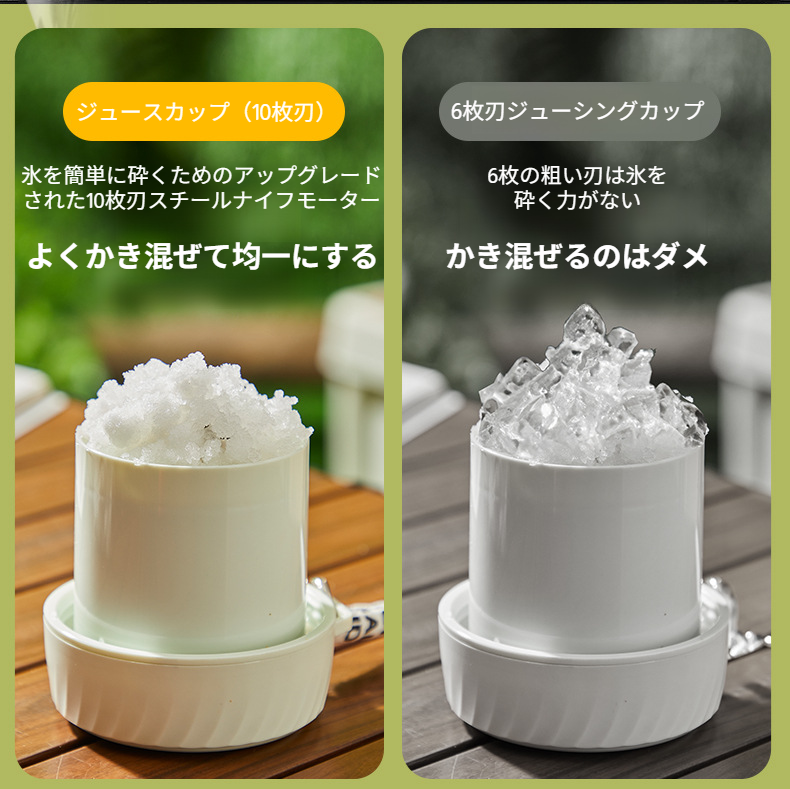 電動ジューサーの充電方法