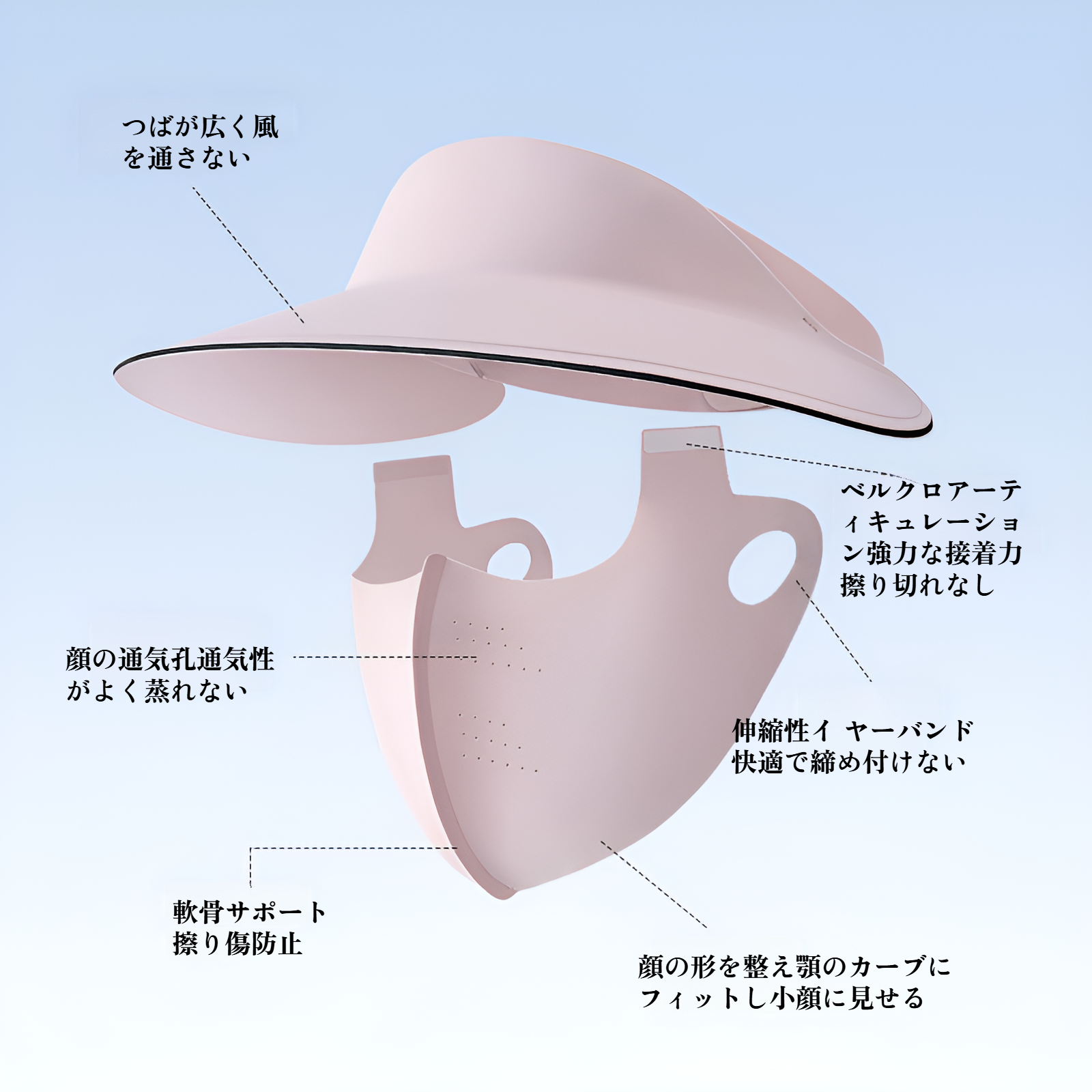 UVカット帽子 レディース ハット フェイスカバー 日除けマスク 帽子 紫外線対策 フェイスガード 息苦しくない UVカットマスク 日焼け防止マスク uvカット アウトドア スポーツ バイク キャンプ