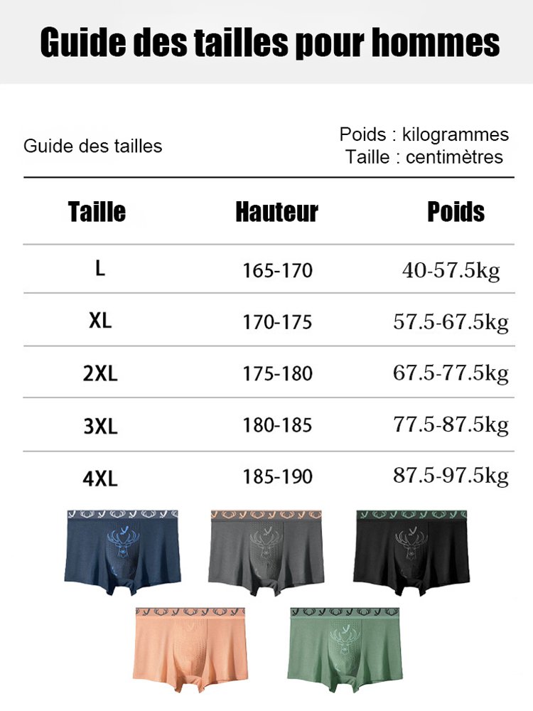 Nouveau caleçon homme avec soin aux cordyceps