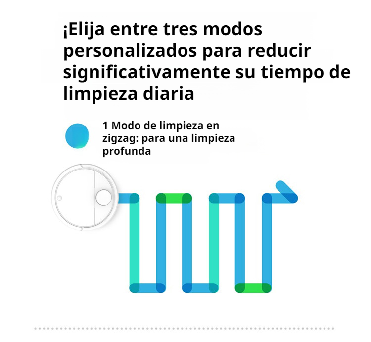 Robot trapeador inteligente con sensores de navegación