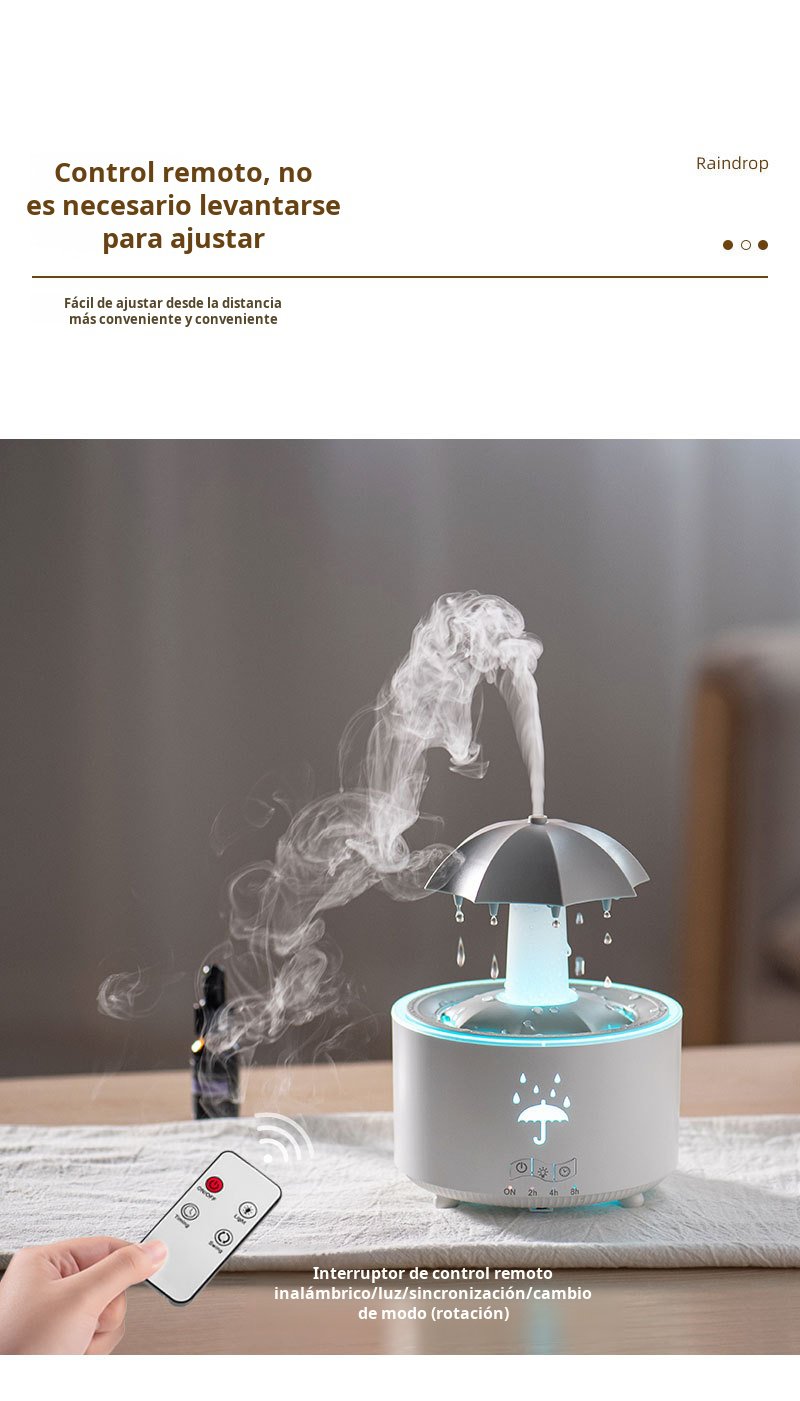 Detalle del depósito de agua del difusor aromático giratorio