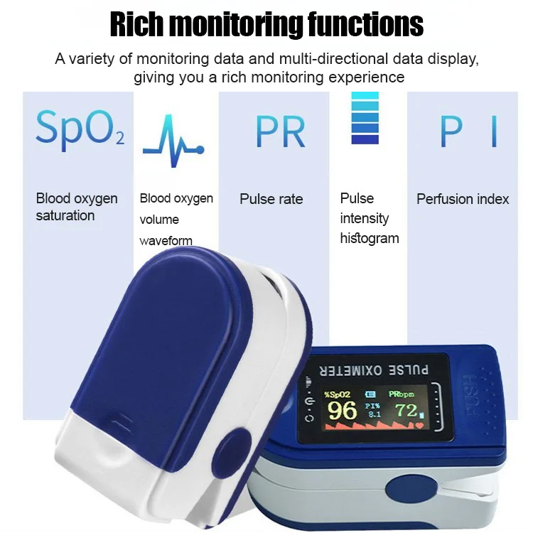For the price of a burger meal , get this Pain-Free Monitor: No needles, no strips, and 99% accuracy