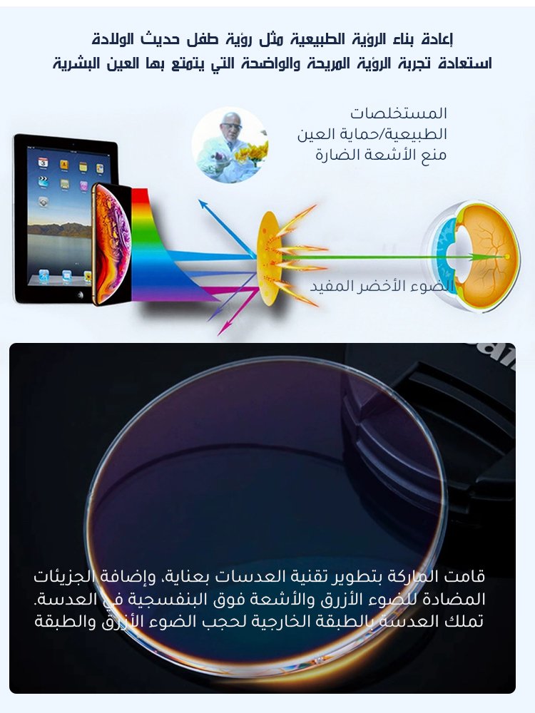 نظارة قراءة مقاومة للضوء الأزرق ذات عدسة تقدُّمية متعددة البؤر ومتغيرة اللون وإطار من سبائك التيتاني