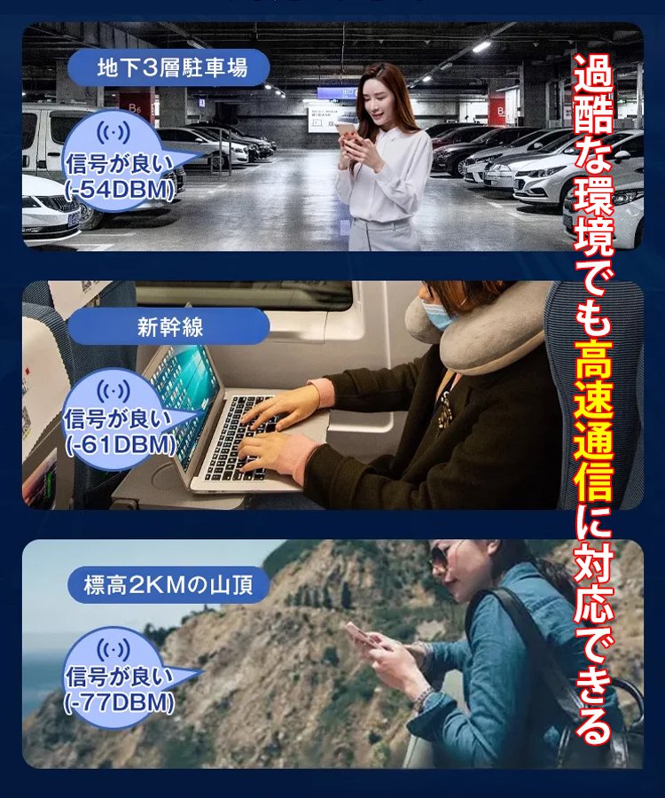 ポータブルモバイルWIFI