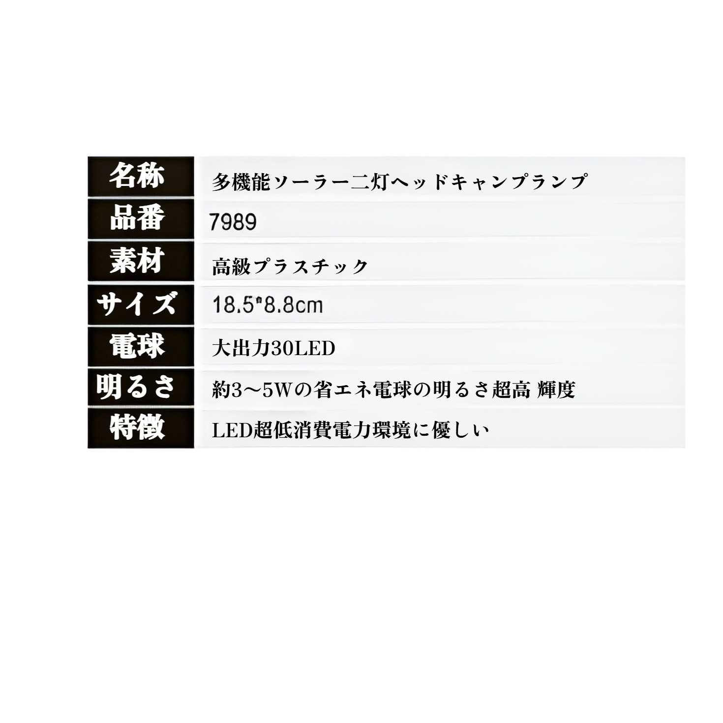 屋外用超高輝度キャンプテントライト