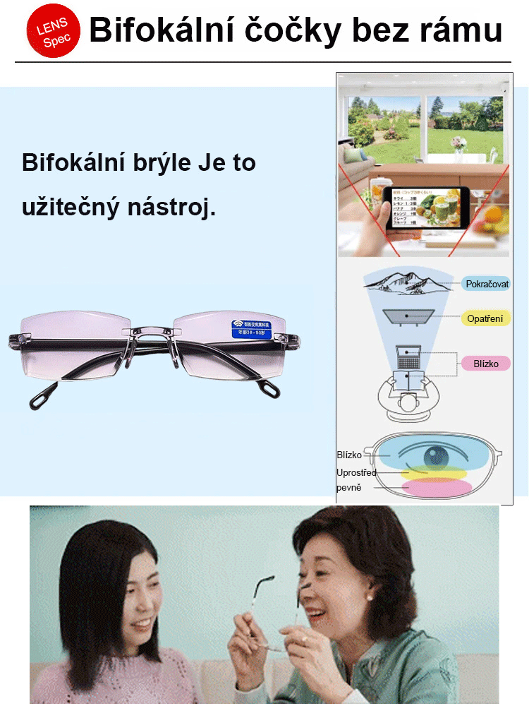 Inteligentní high-tech brýle proti záření pro presbyopii -- Přidělení 1055551
