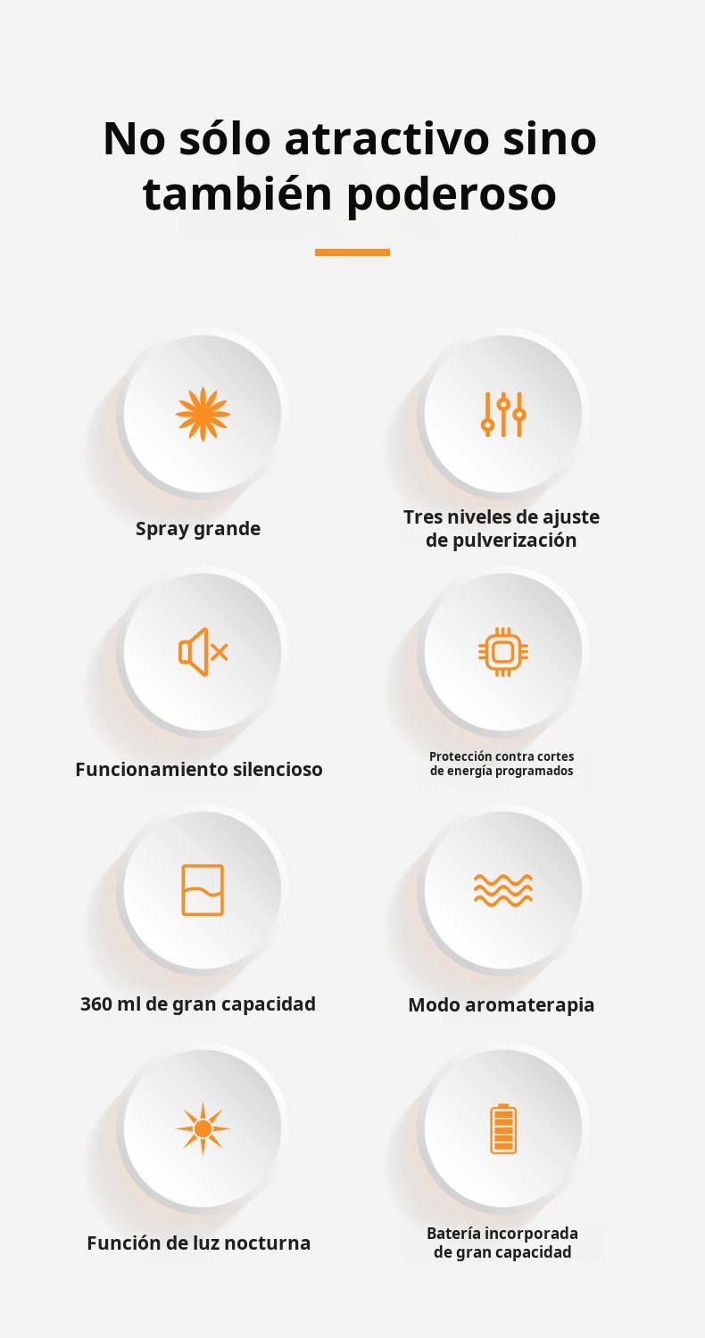 Humidificador portátil para oficina y escritorio