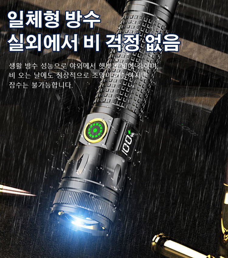 신형 휴대용 화이트 레이저 줌 손전등