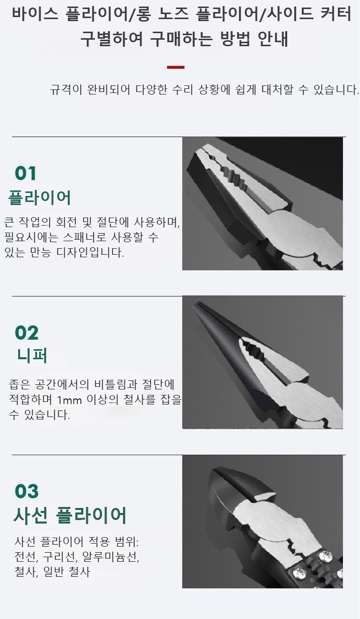 그립핑 기능을 보여주는 와이어 커터 상세