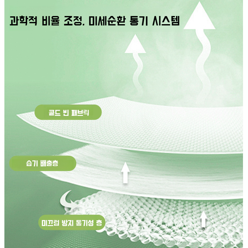 여름 고정 방석 아이스 라이트 럭셔리 이형 소파 쿠션 쿨링 콩콩 여름 여름 돗자리 매트