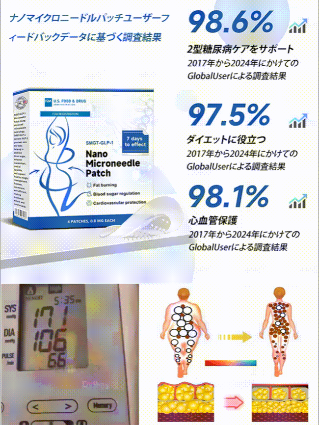 ダイエットパッチ
