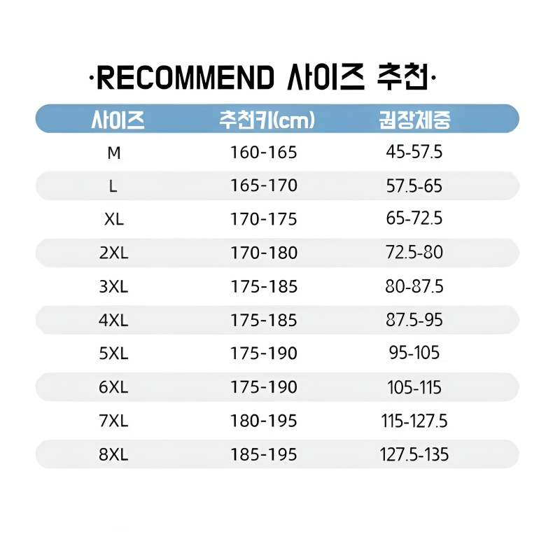 남자 여름 아웃도어 속건 배기 망사 조거 캐주얼 팬츠