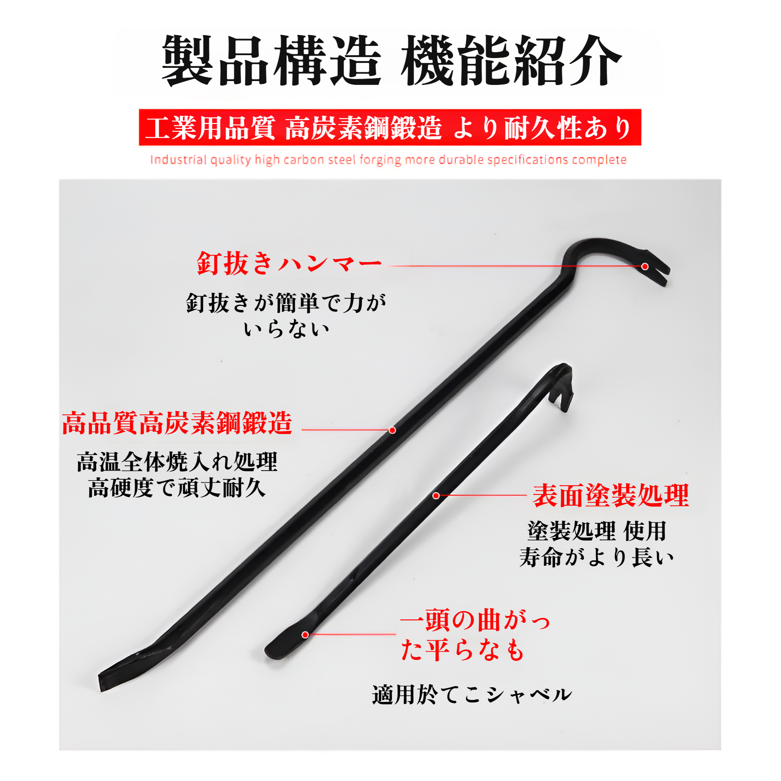 バール釘抜き、平六角棒、曲棒、多用途双頭バール、マンガン鋼レール鋼鍛造