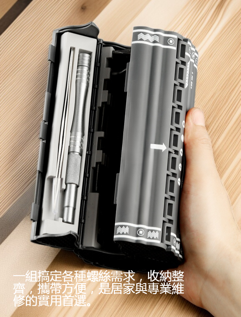 多種螺絲批頭細節特寫