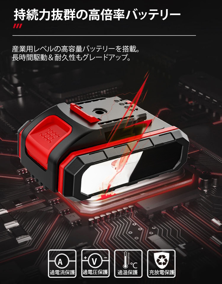 工業用高出力電動ドリル