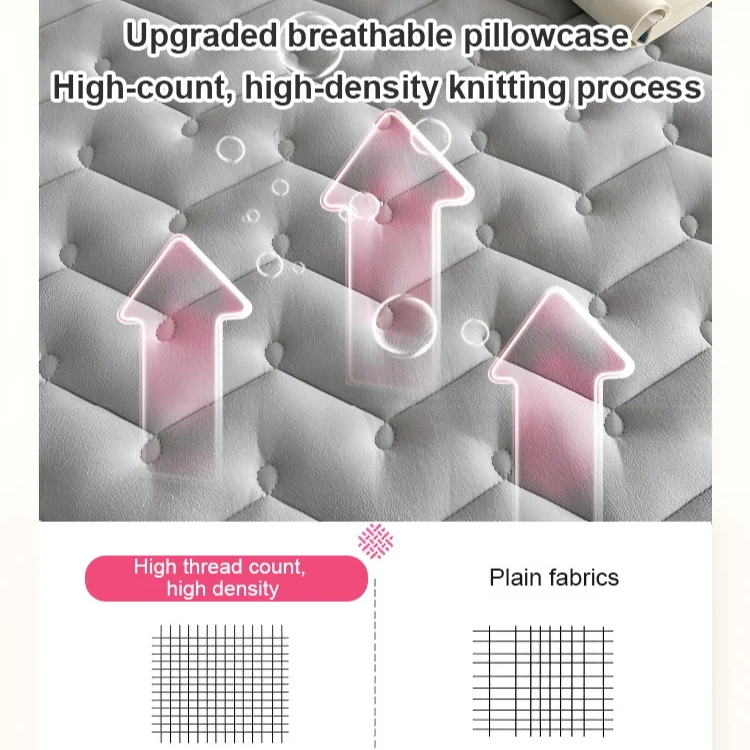 Anti-mite and anti-sweat pillow core protective isolation cover