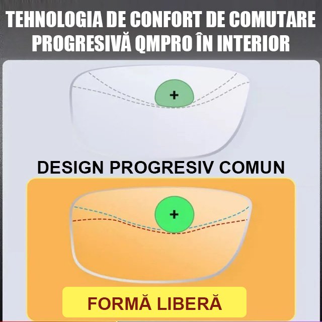 Ochelari de presbiopie fotocromatici cu protecție împotriva luminii albastre
