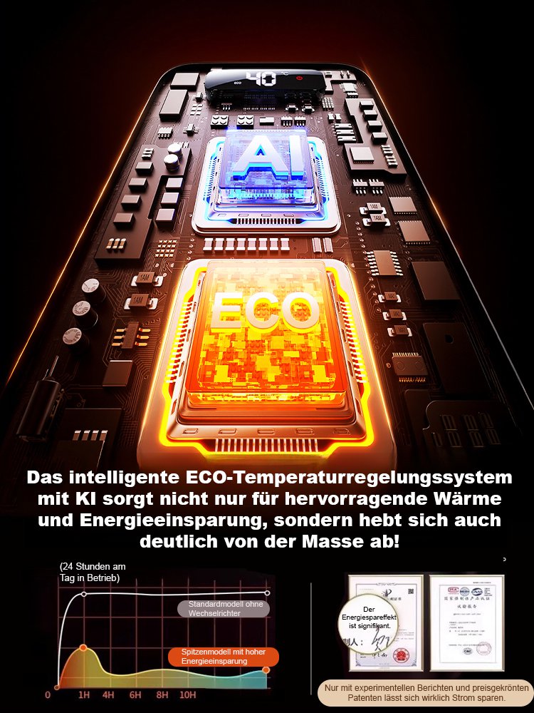 【Sofortige Erwärmung】Energiesparender Weitwinkel-Heizstrahler für den Hausgebrauch