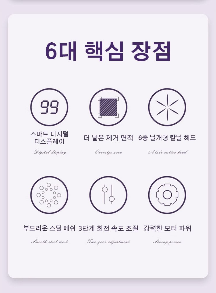 전동 보풀제거기의 1초 컷 성능