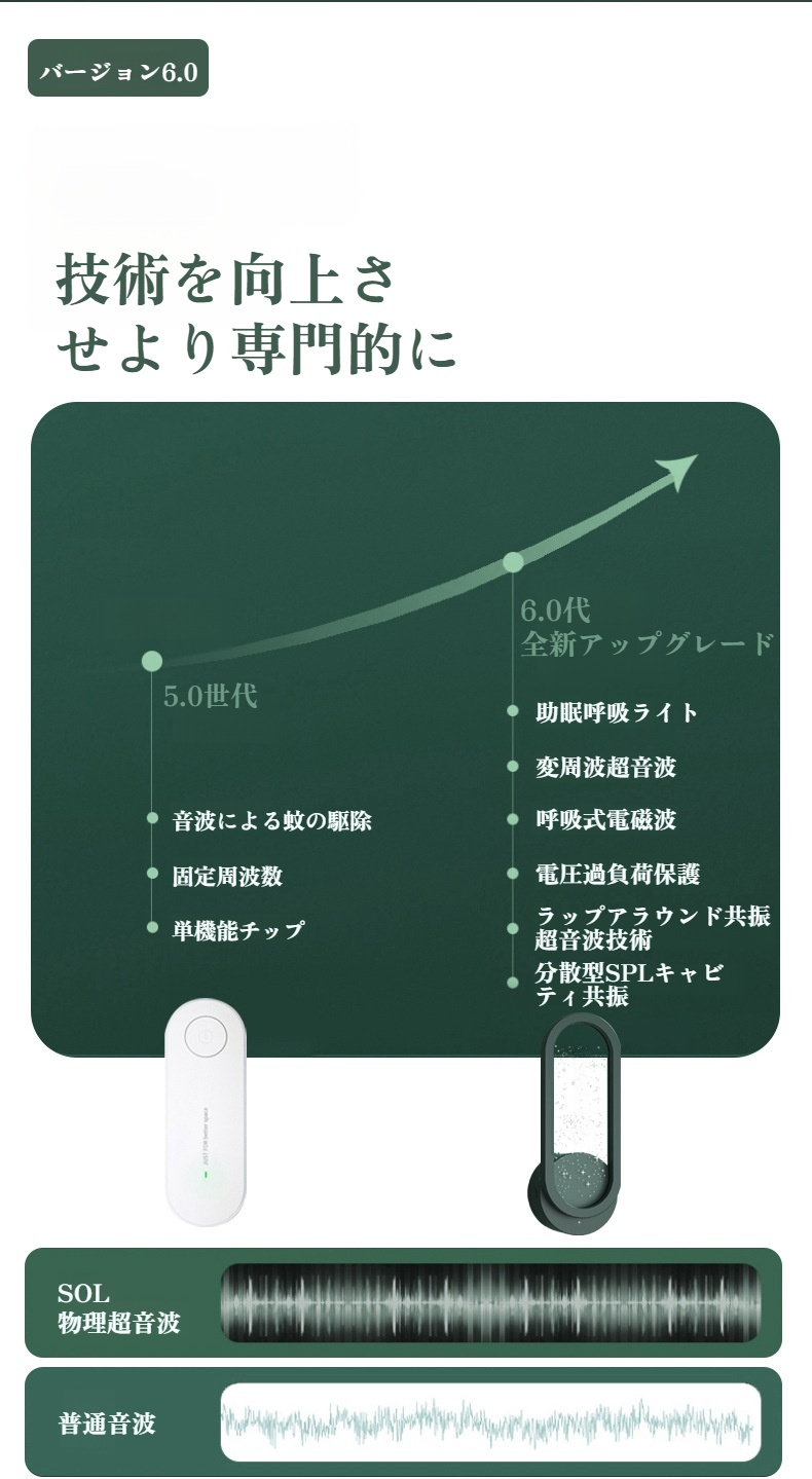 コンセントに差し込むだけの簡単設置