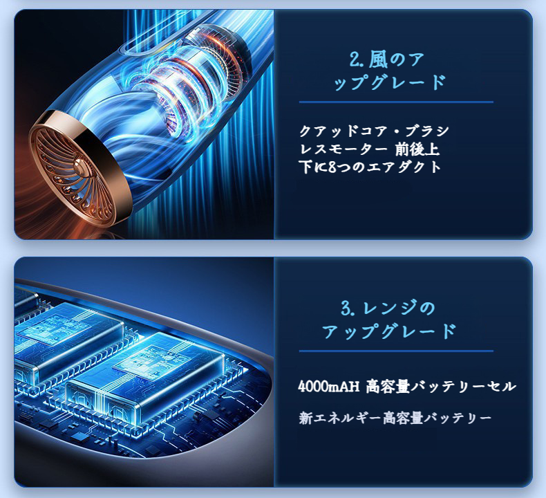 首にかけて使うBladelessネックファンの装着イメージ