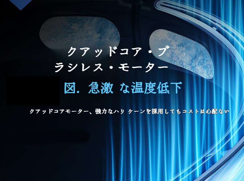 USB充電式の便利なBladelessネックファン