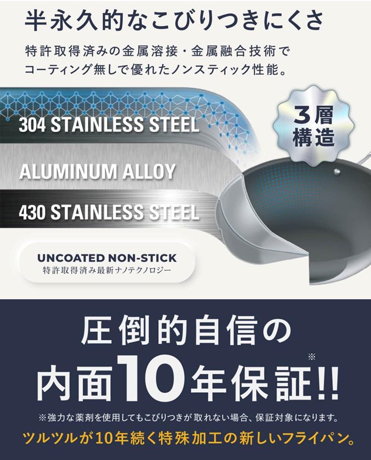 【一生使っても錆びない！】コーティングなしチタン製フライパン✨99.8% 純チタン 50 年錆びない