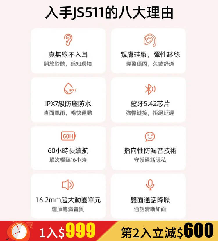 180°旋轉開放式OWS藍牙耳機