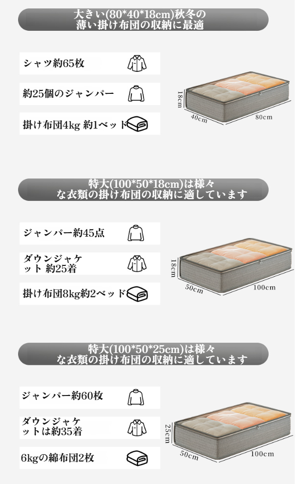 耐久性のある素材のベッド下収納ボックス