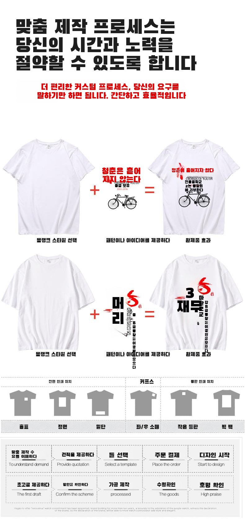 여름용 신상 남성 상의 디테일