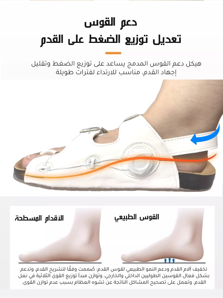 【براءة اختراع ألمانية】شبشب لتصحيح انحراف إبهام القدم