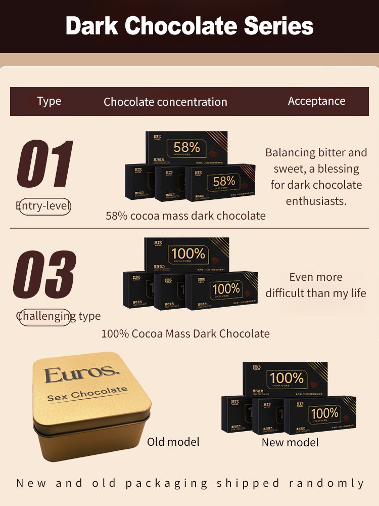 Special Sugar-Free Couple Chocolate