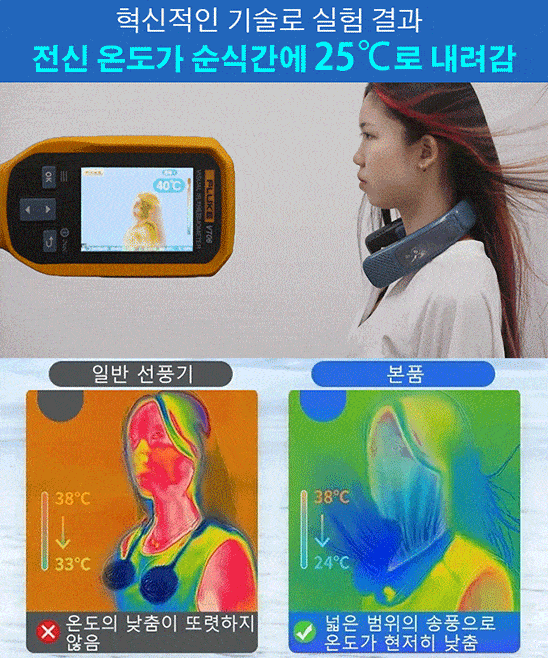 게으름뱅이 야외 휴대용 저소음 목걸이 에어컨 팬