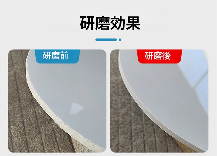 多用途ダイヤモンド研磨パッドのパッケージ写真