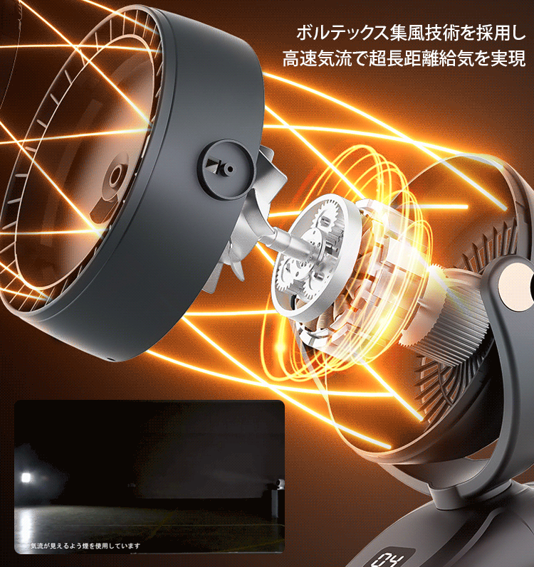 多機能首振り扇風機