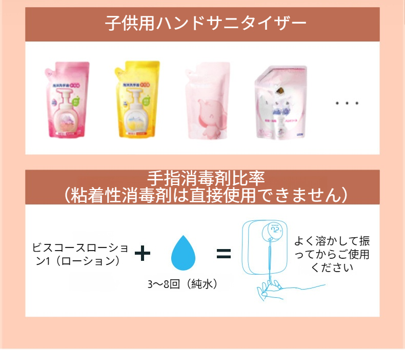 簡単に詰め替え可能な泡ソープディスペンサー