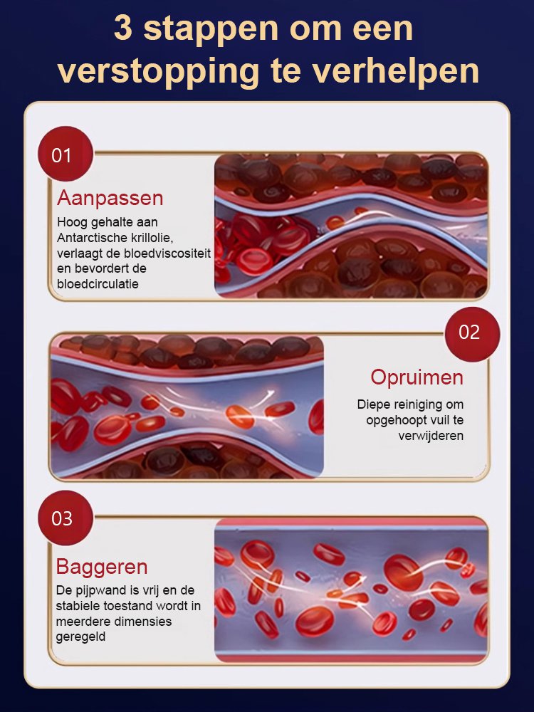 【Upgrade Efficient Version】Antarctische Krillolie