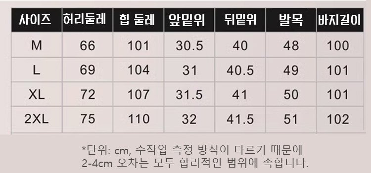편안한 착용감의 냉장고 바지 소재 확대