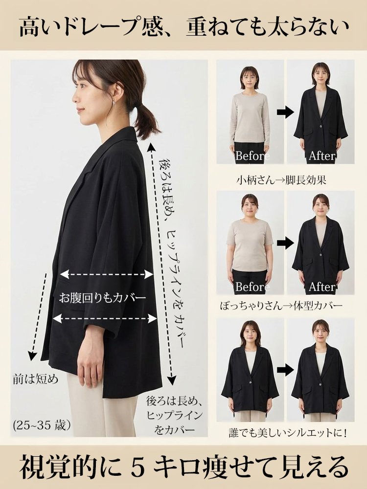 【楽天3冠★リピート率94.2%】UVカット 接触冷感 ジャケット レディース。アイロン不要・手洗いOK！365日シワ知らずの美シルエット。