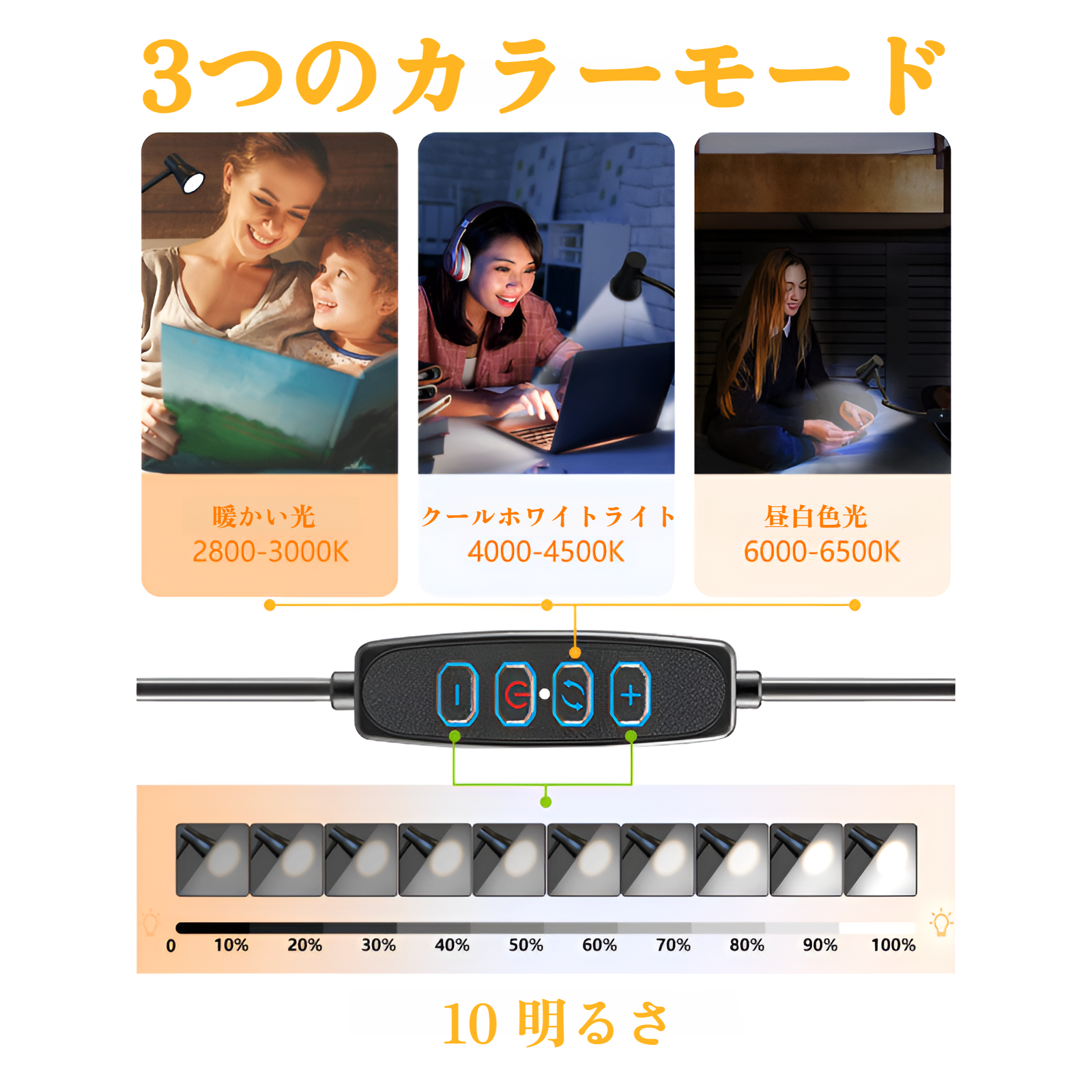 クリップライト LED 調光 調色 卓上ライト クリップ USB 読書灯 クリップ 充電式 3段階調色 10段階調光 省エネ 目に優しい 簡単操作 360度角度調節 LED 読書/勉強/仕事/卓上/ベ