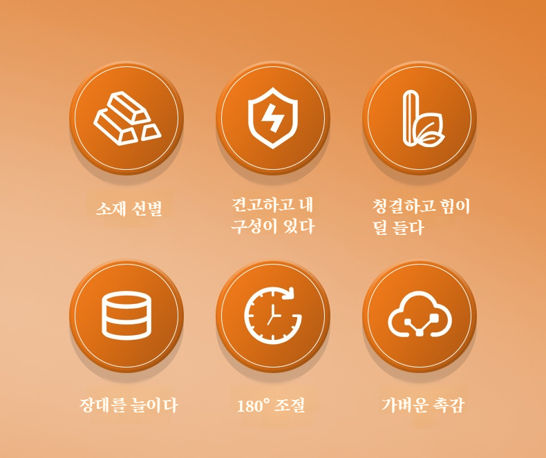 트리플 구조의 다용도 욕실 청소 브러쉬 제품 이미지