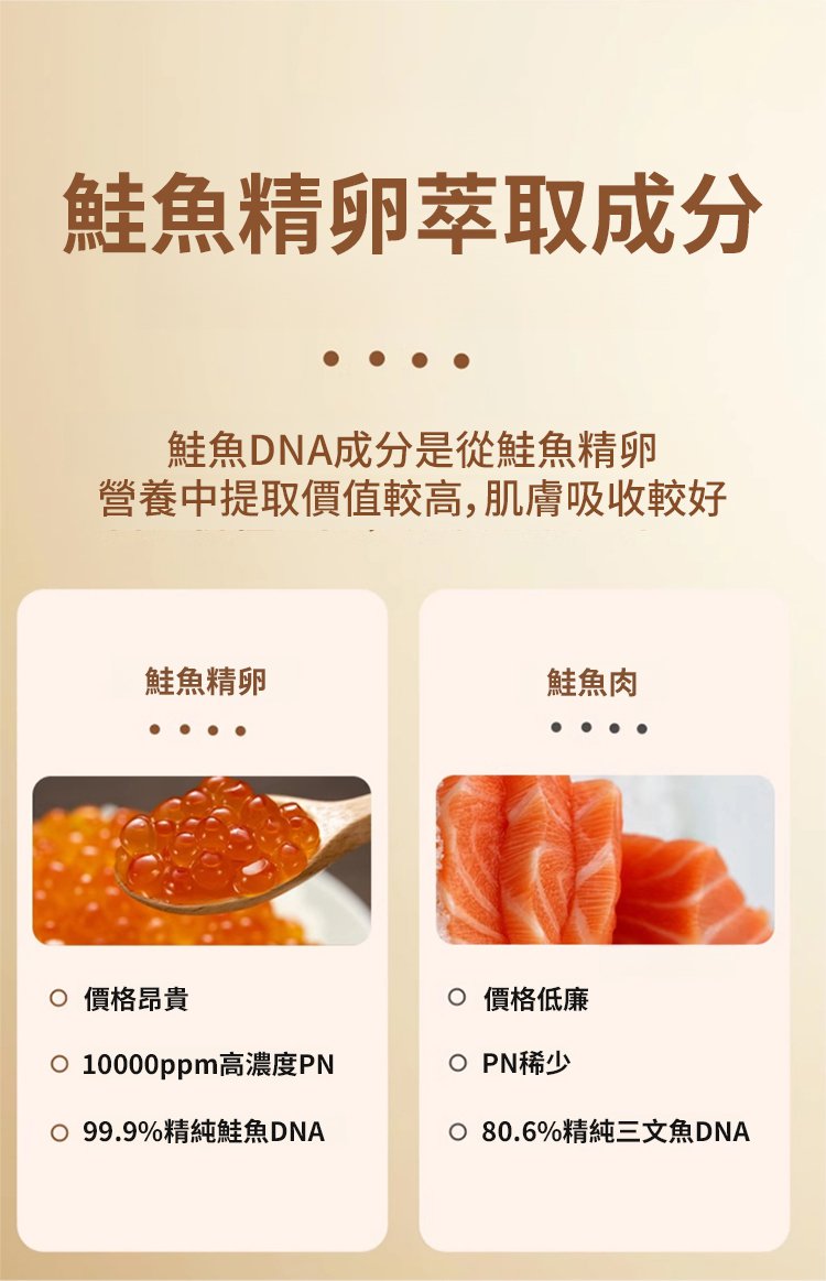 翻译件-SL-三文鱼水光抗皱精华液-1282783-系统_11.jpg