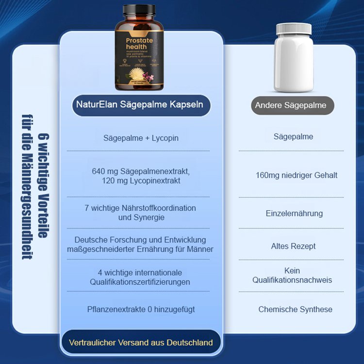 Prostata-Kapseln