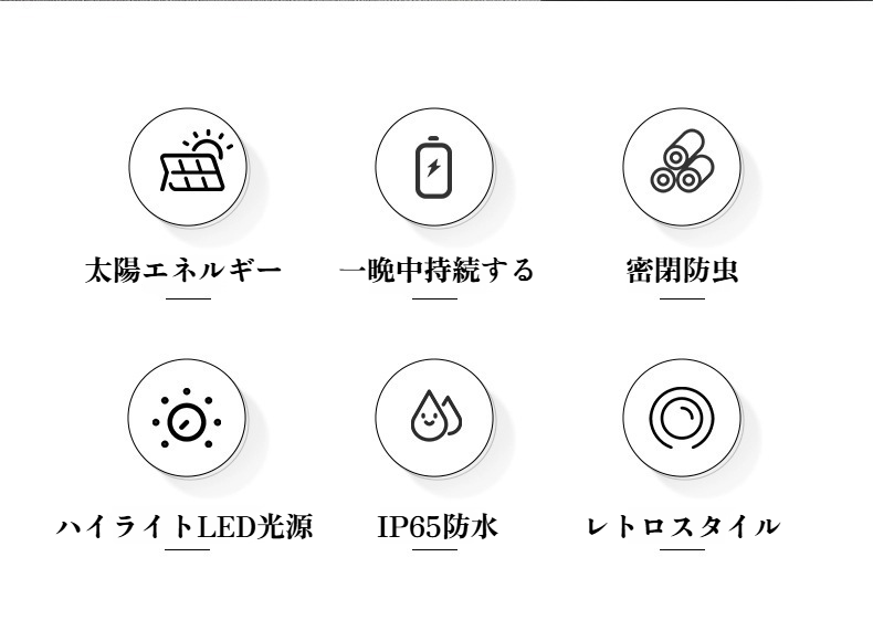 人体感知3モード対応のタングステンライト