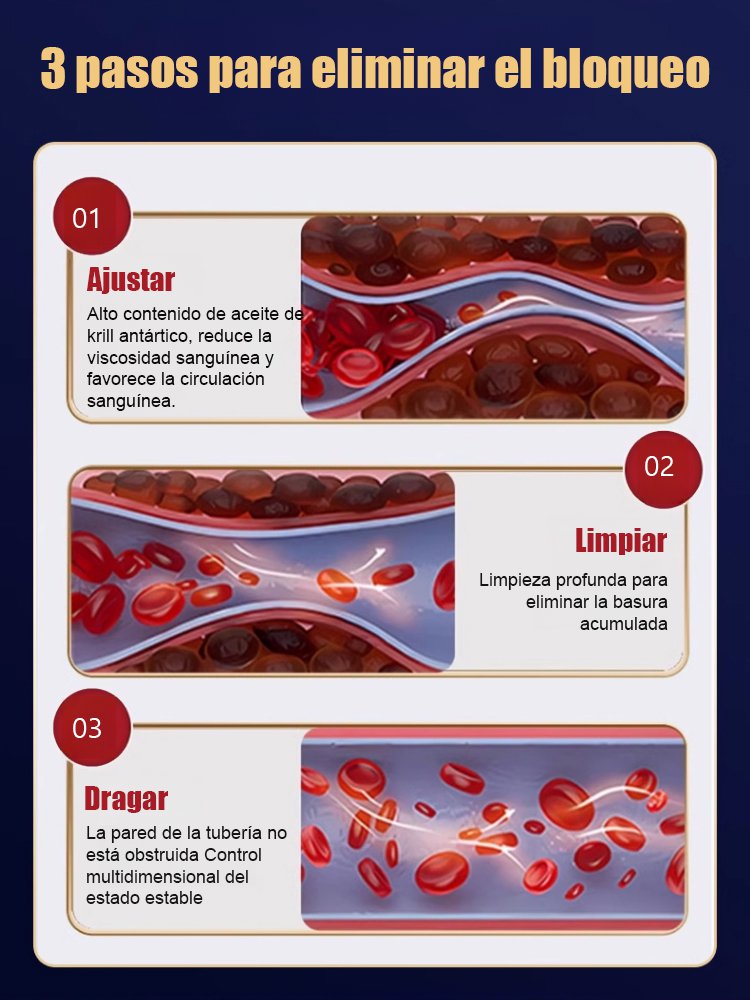 【Versión mejorada de alta eficiencia】Aceite de kril antártico