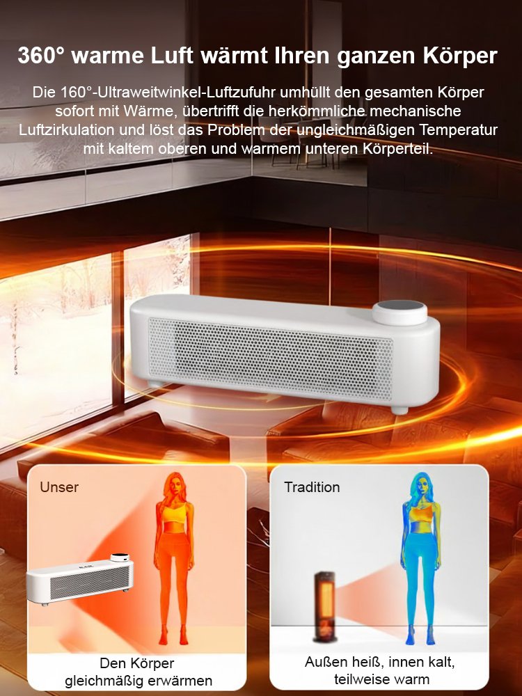 3 Sekunden Schnellheizung, geräuschlos, energiesparendes Heizgerät.