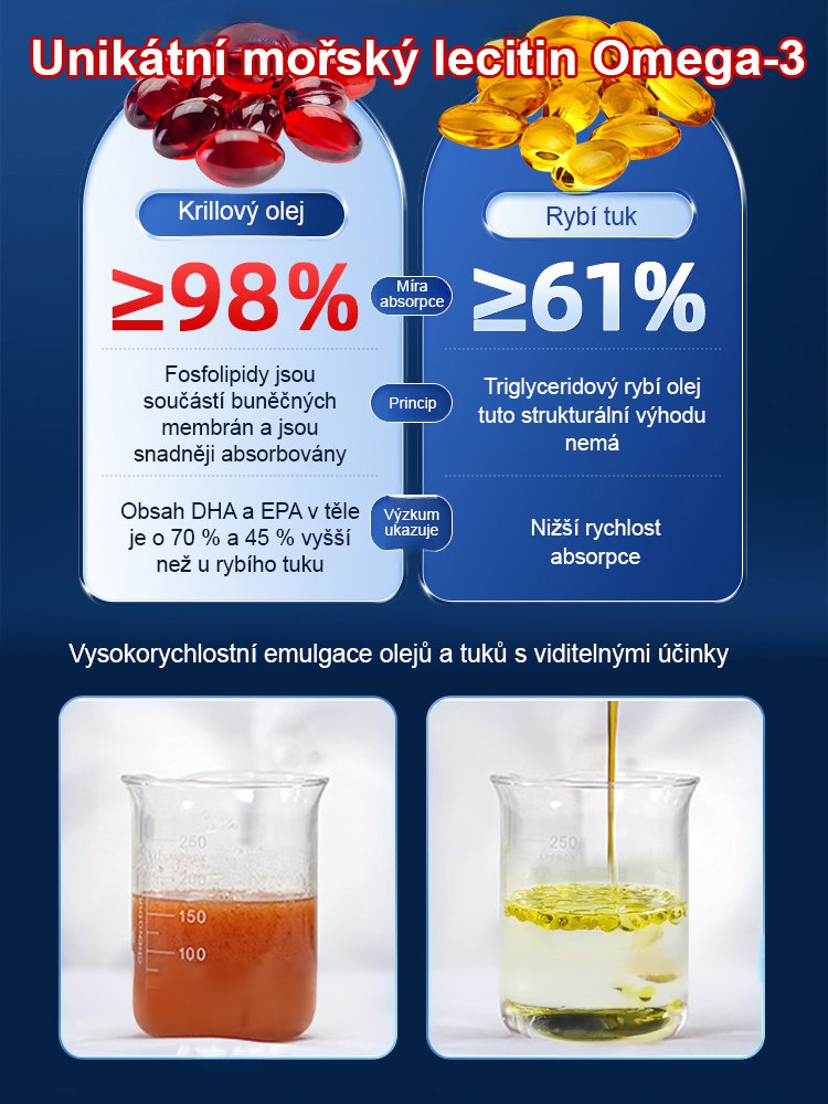 【Upgradovaná efektivní verze】Oleje z antarktického krilu