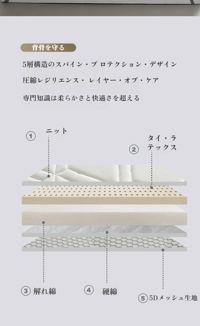 学生寮のベッドに最適なシングルサイズマットレス